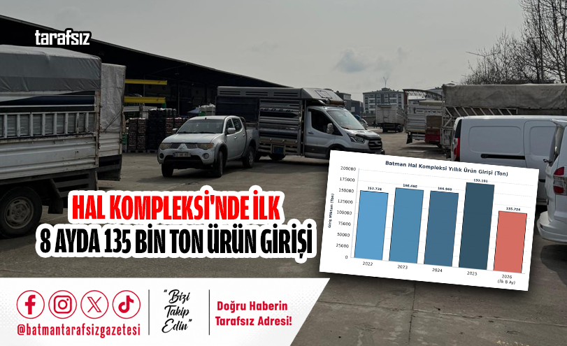 Hal Kompleksi'nde İlk 8 Ayda 135 Bin Ton Ürün Girişi